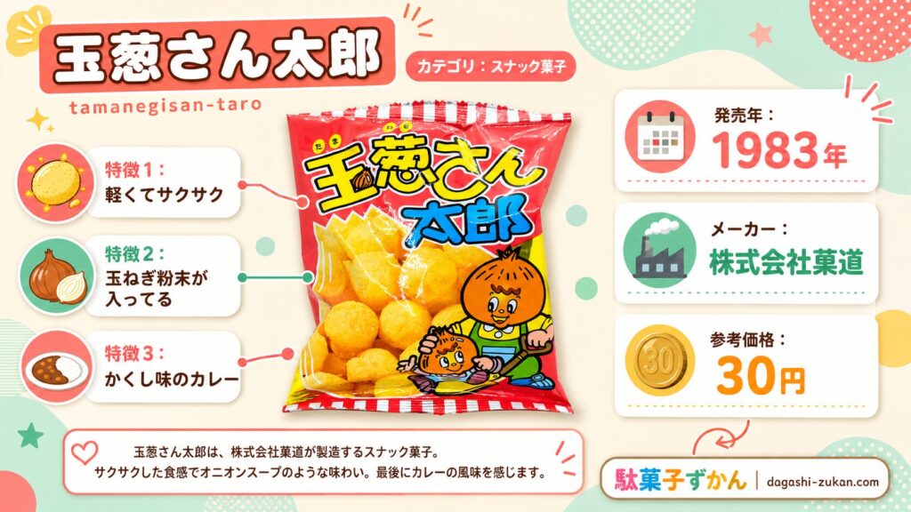 玉葱さん太郎(駄菓子ずかん)